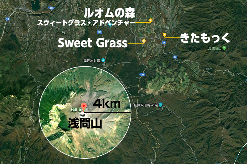 浅間山からの距離
